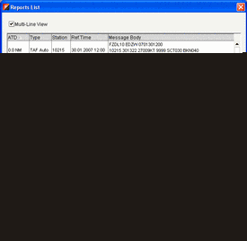 Reports list