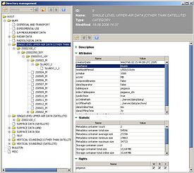 Directory management